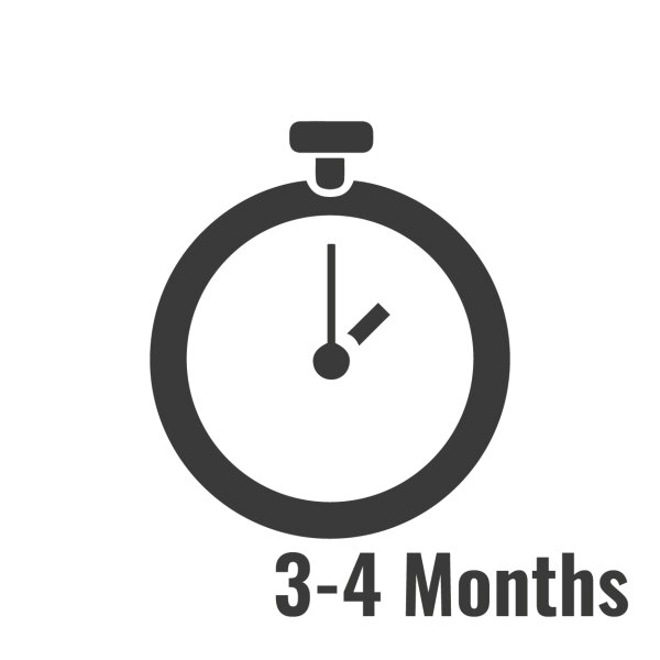 Standard - 3-4 months